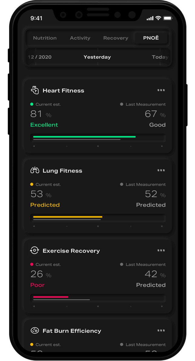 24/7 sports science lab tracking